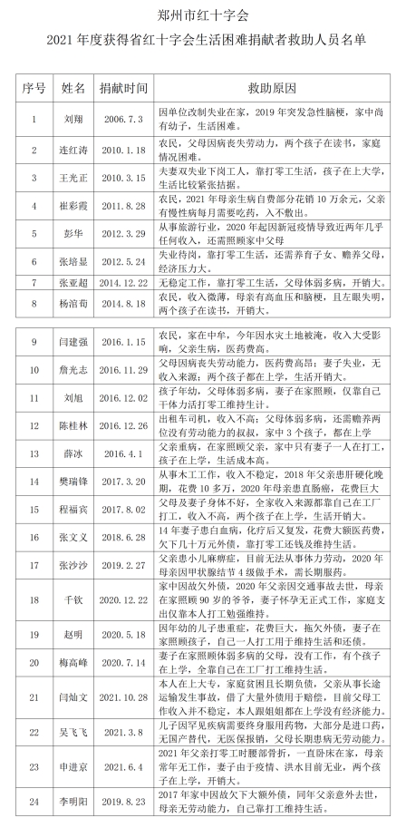 截图-2021年12月10日 11时8分52秒_副本.jpg